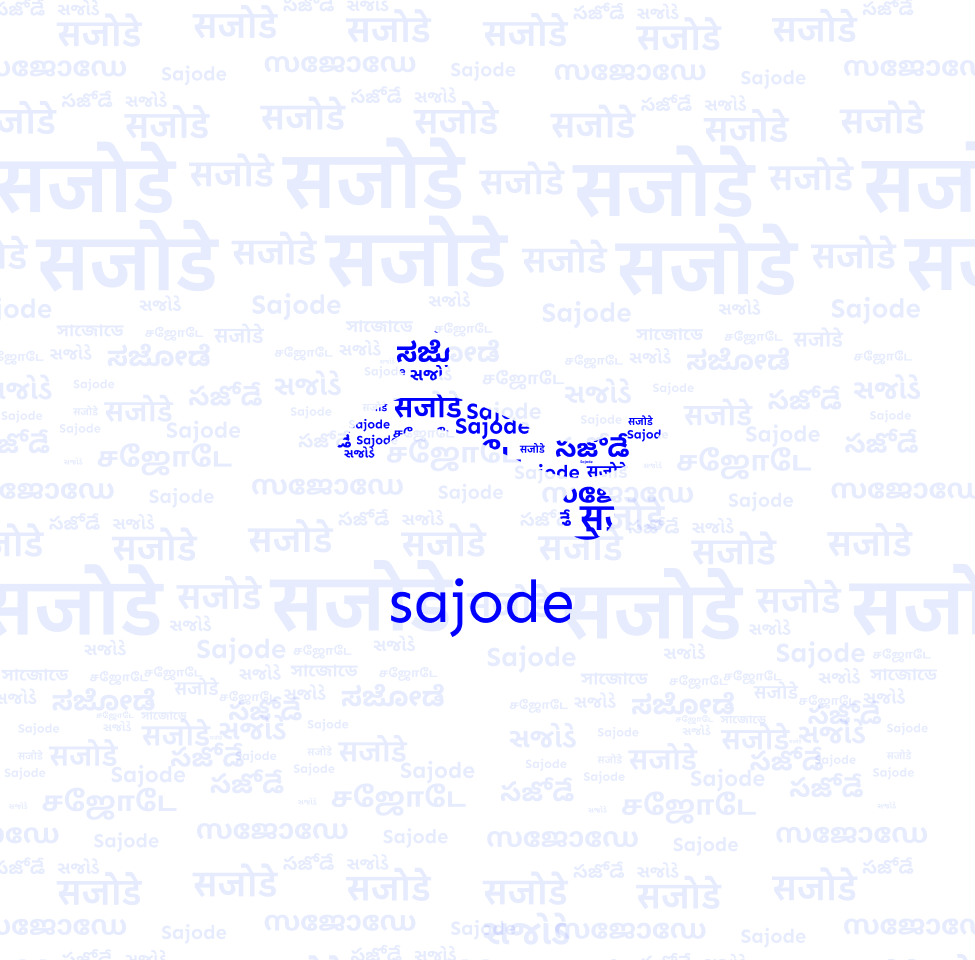 Sajode logo